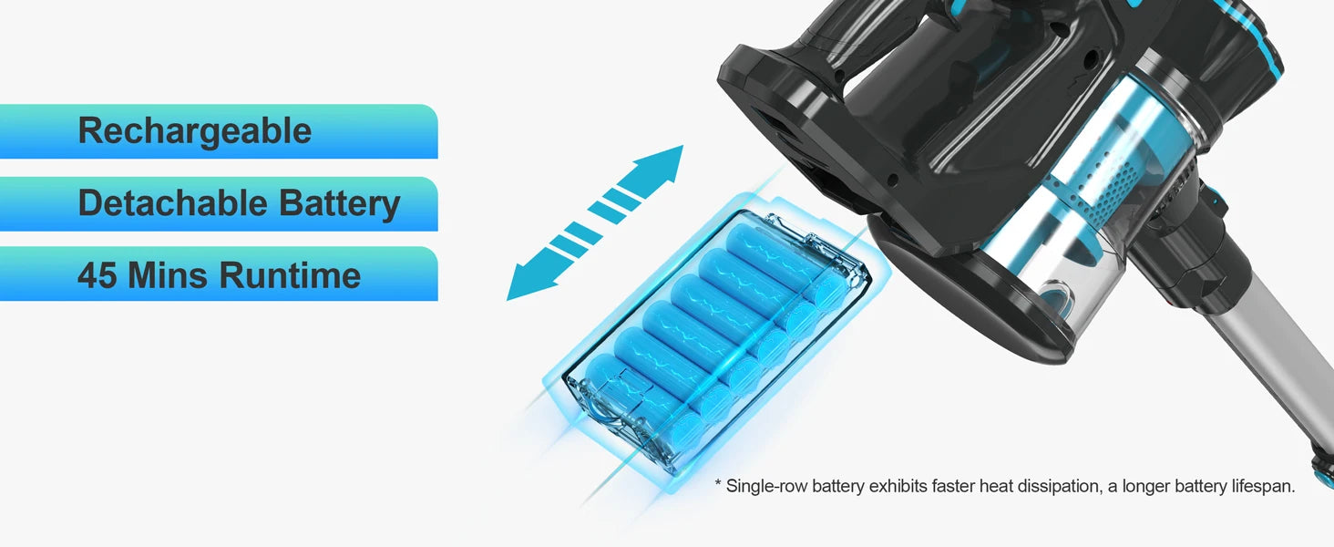 INSE Cordless Vacuum Cleaner, 20KPa Stick Vacuum up to 40min Runtime, 6-in-1 Cordless Stick Vacuum for Household Cleaning